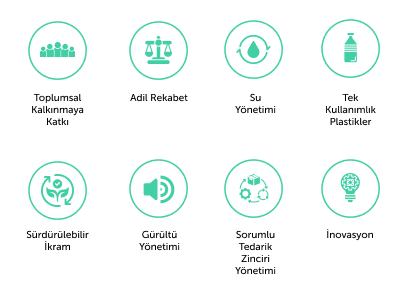 Yüksek Öncelikli Konular-01(1)